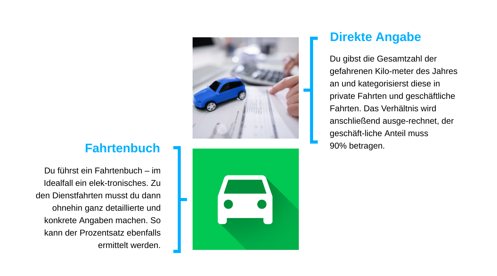 Entweder ein (bestenfalls) elektronisches Fahrtenbuch oder mühsam direkt beim Finanzamt angeben.