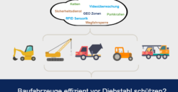 baufahrzeuge mit gps ortungssystemen ausruesten baufahrzeuge effizient vor diebstahl schuetzen