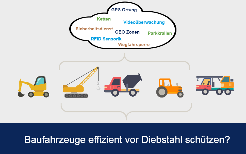 baufahrzeuge mit gps ortungssystemen ausruesten baufahrzeuge effizient vor diebstahl schuetzen