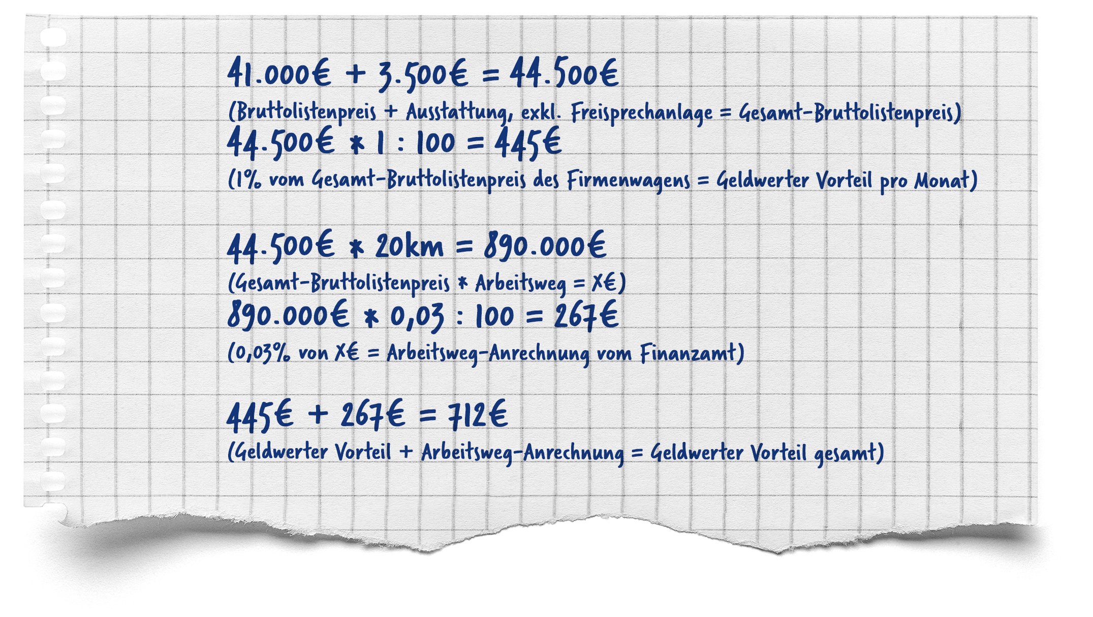 Rechenbeispiel: 1-Prozent-Regelung bei Bruttolistenpreis