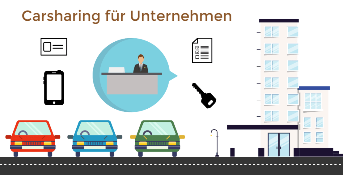 carsharing mit gps nfc rfid carsharing die zukunft fuer unternehmen