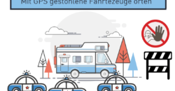 gps diebstahlalarm mit gps gestohlene fahrzeuge orten und wiederbeschaffen