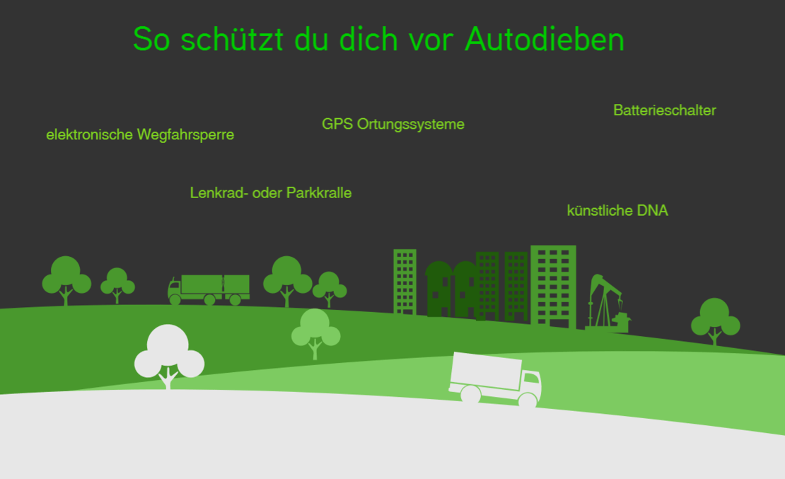 gps sender dna schutz lenkradkralle so schuetzt du dich effektiv vor autodieben
