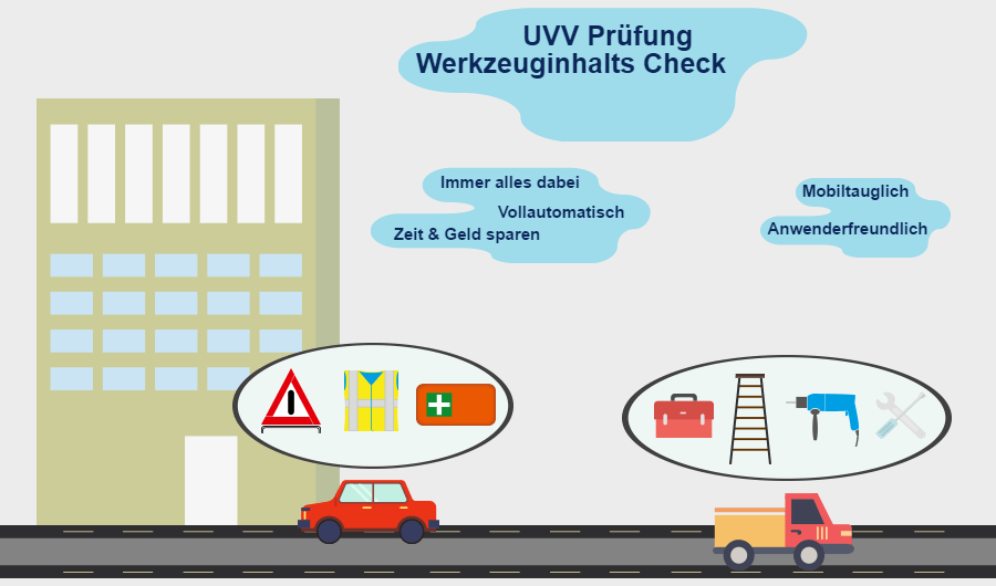 gps und rfid erleichtert inhaltskontrollen uvv check und fahrzeuginhaltskontrolle automatisieren