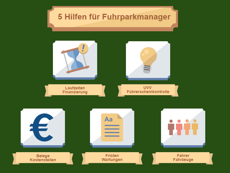 gps und rfid fuer fahrzeugflotten 5 hilfen fuer fuhrparkmanager