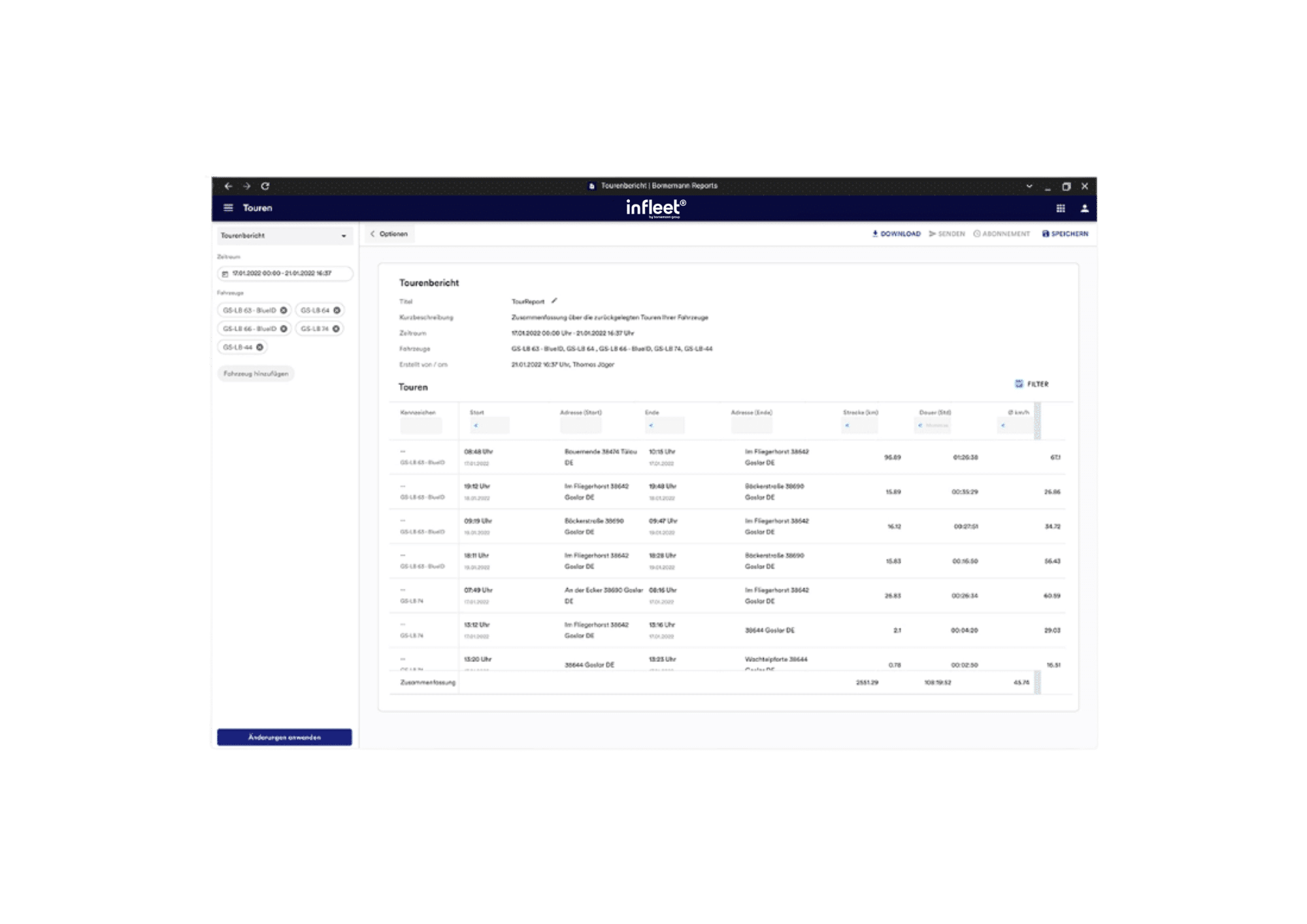 Screenshot eines Infleet Tourenberichts mit Start- und Zieladressen, Streckenlängen, Fahrtdauer und Auslastung. Export- und Abonnementfunktionen sind verfügbar.
