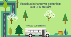 kein gps sender an bord reisebus im wert von etwa 500000 euro in hannover gestohlen