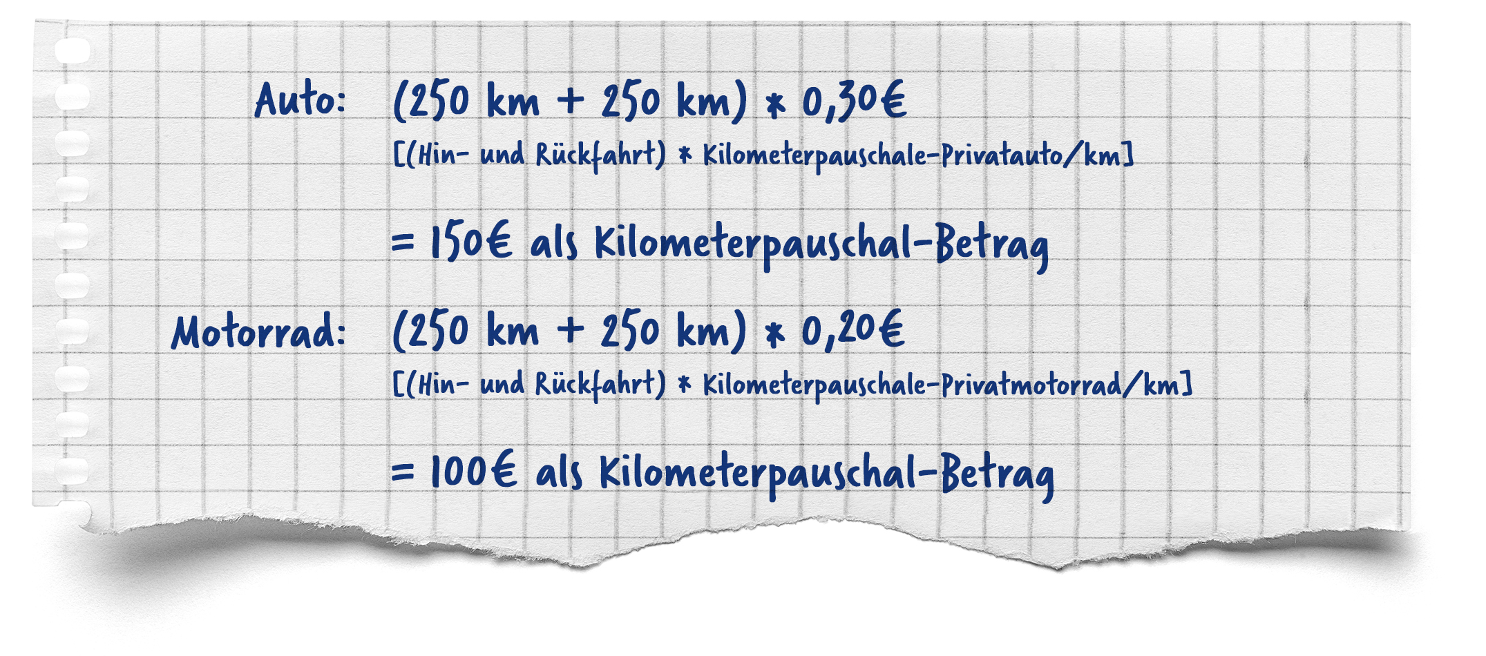 Rechenbeispiel: Kilometerpauschale bei einer Dienstfahrt mit Auto/Motorrad