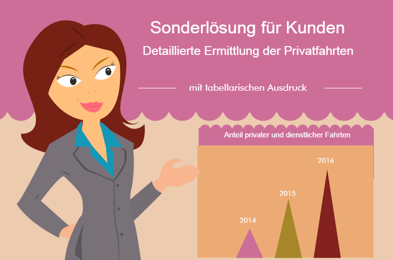 privatfahrten im fahrtenbuch ermittlung aller privatfahrten als spezieller kundenwunsch