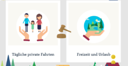 privatnutzung von dienstwagen fuhrparkleiter muessen fuer dienstwagen regelungen vorgeben